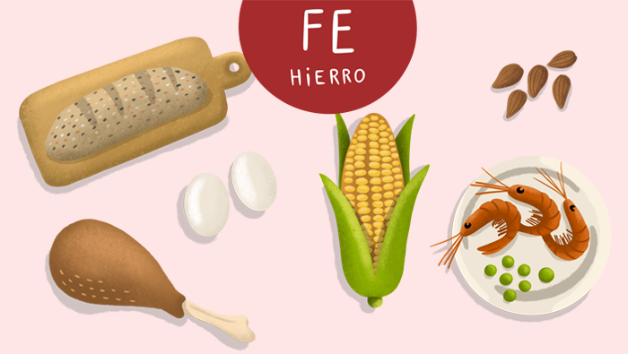 Esto es lo debes comer anemia Club Familias
